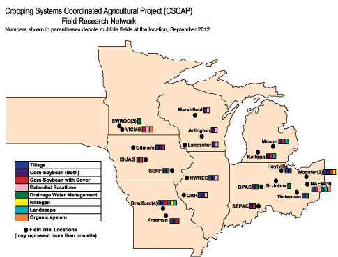 Field_treatments-and-locations